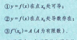 一元函数微分学