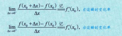 一元函数微分学