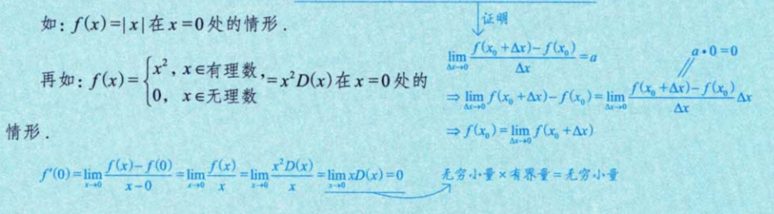 一元函数微分学