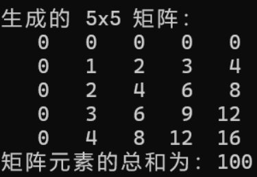 02 - 算法的空间复杂度案例