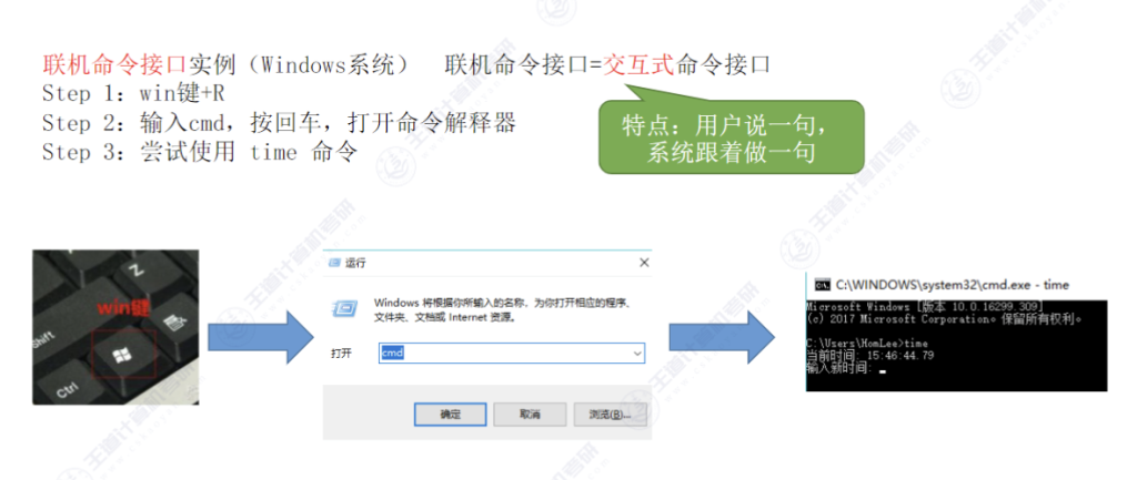 第一章 计算机系统概述01 - 操作系统的概念