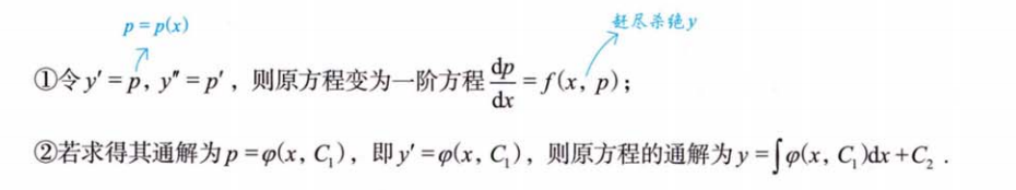 微分方程概念及求解01