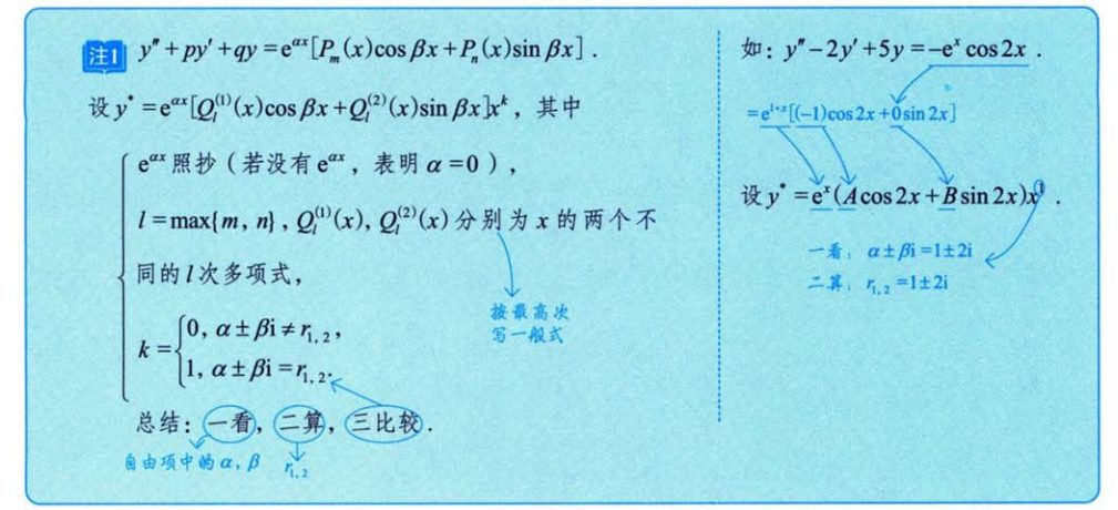 微分方程概念及求解01