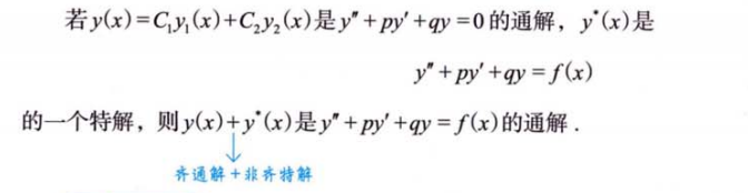 微分方程概念及求解01