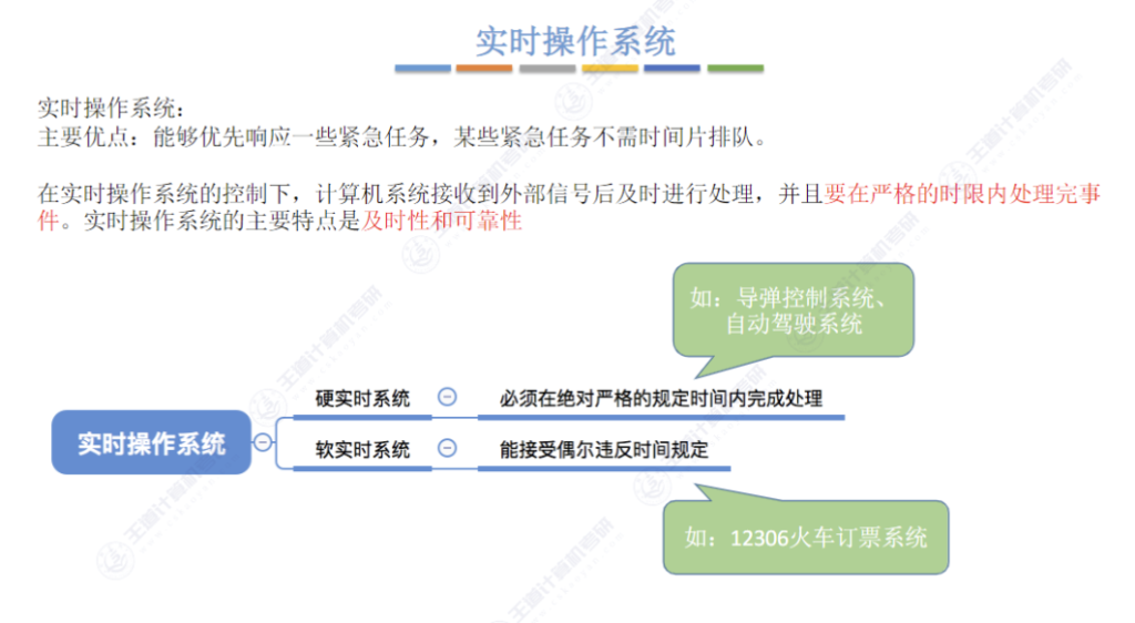第一章 计算机系统概述02 - 操作系统发展历程与分类