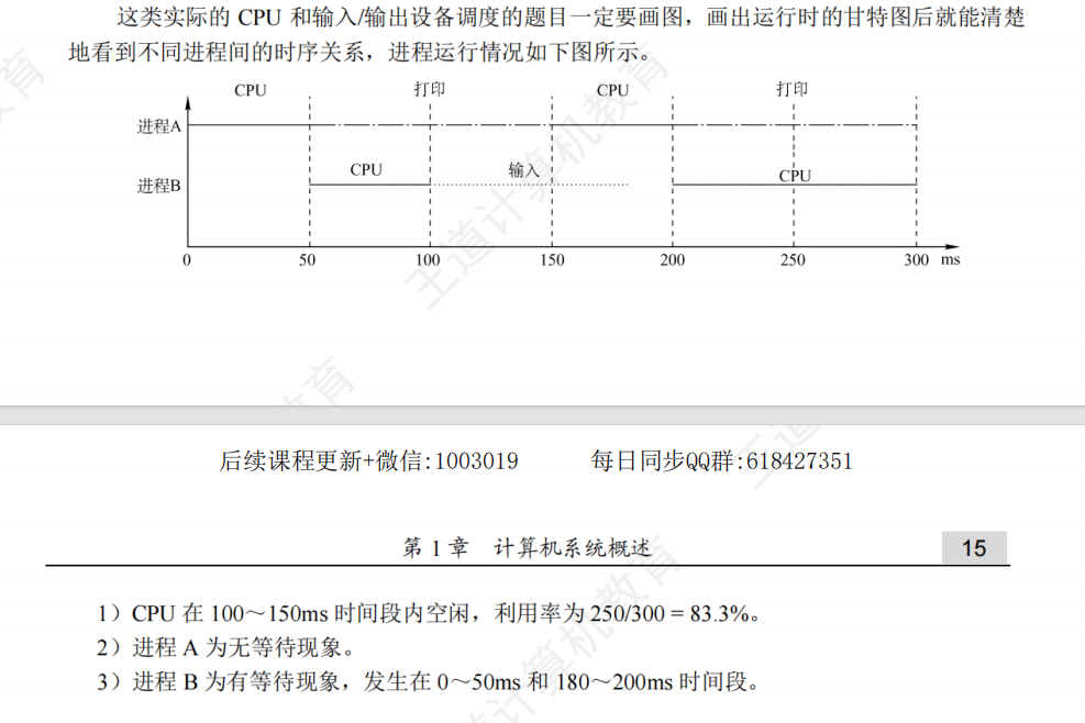 第 1 章 计算机系统概述02 - 操作系统的发展历程