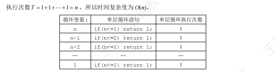 04 - 时间复杂度相关的题