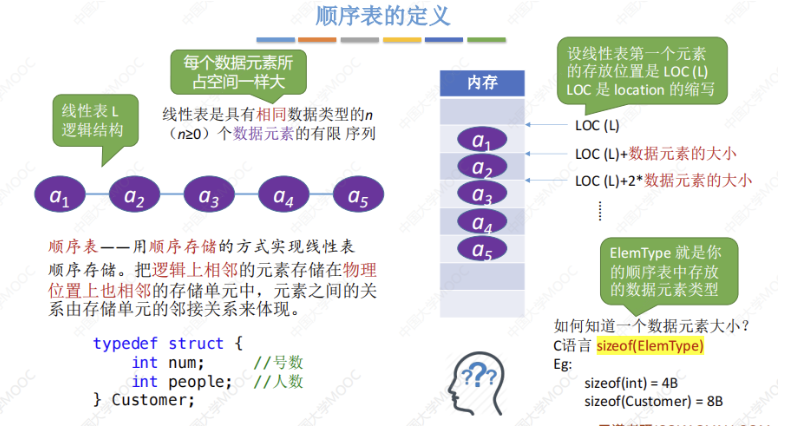 03 - 第二章数据结构线性表 - 顺序表