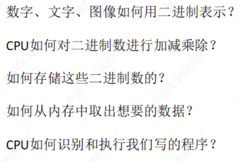 计算机组成原理引言