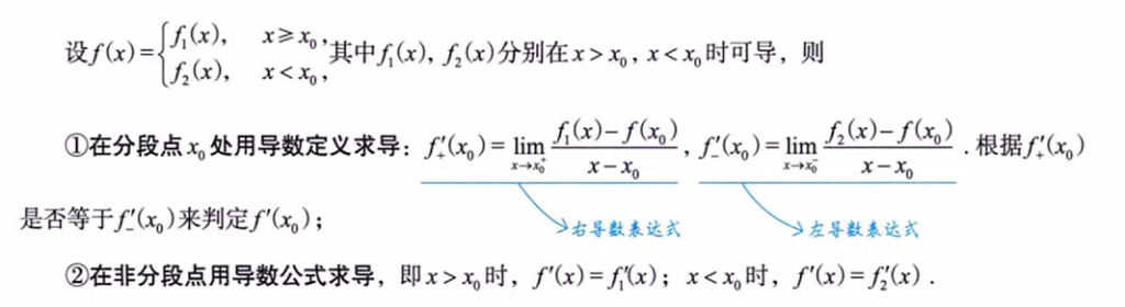 一元函数微分学的计算