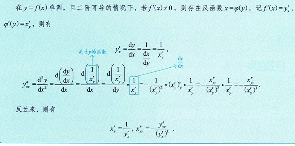 一元函数微分学的计算