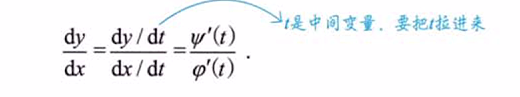 一元函数微分学的计算
