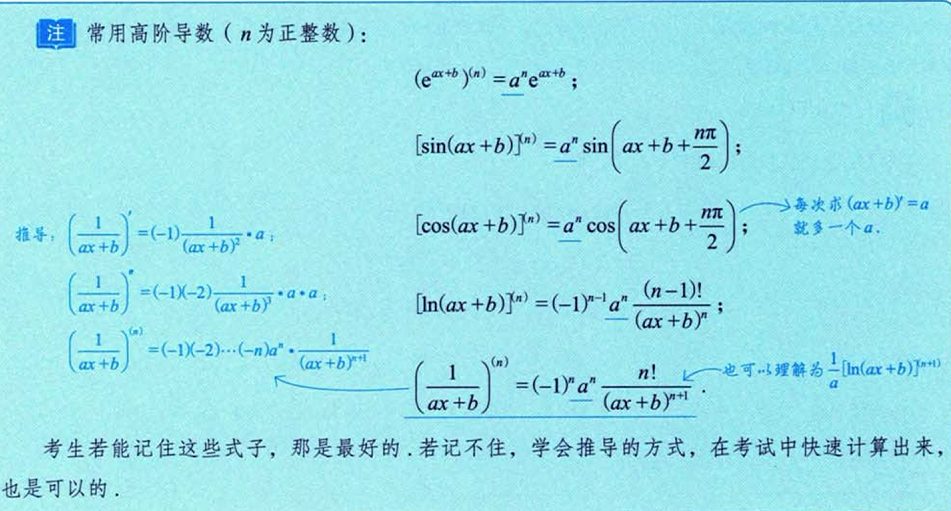 一元函数微分学的计算