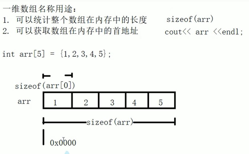 05 数组