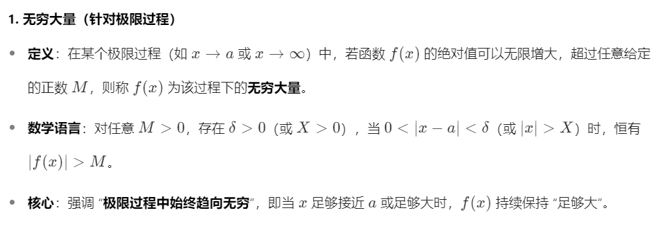 数列极限 练习题（张宇）
