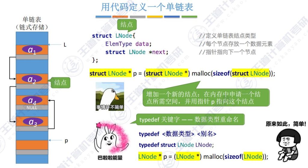 第二章数据结构线性表 - 单链表的定义与初始化