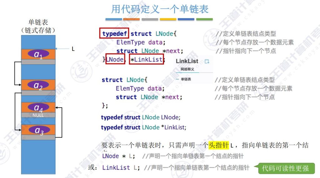 第二章数据结构线性表 - 单链表的定义与初始化