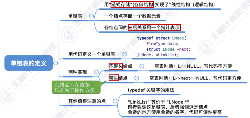 第二章数据结构线性表 - 单链表的定义与初始化