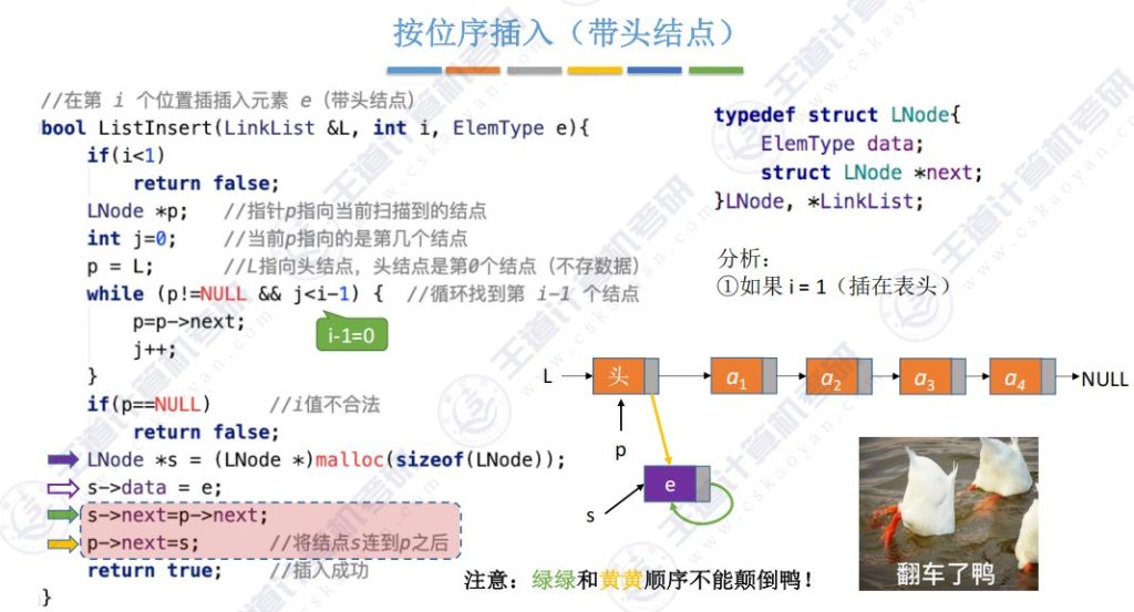 第二章数据结构线性表 - 单链表的插入和删除操作