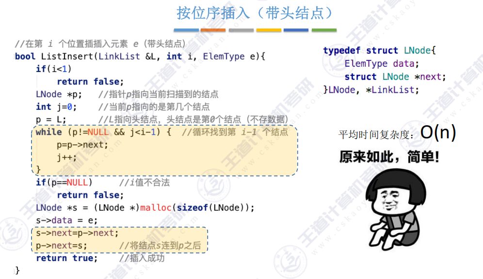 第二章数据结构线性表 - 单链表的插入和删除操作