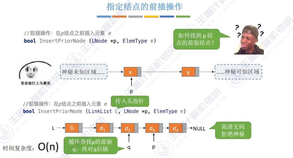 第二章数据结构线性表 - 单链表的插入和删除操作