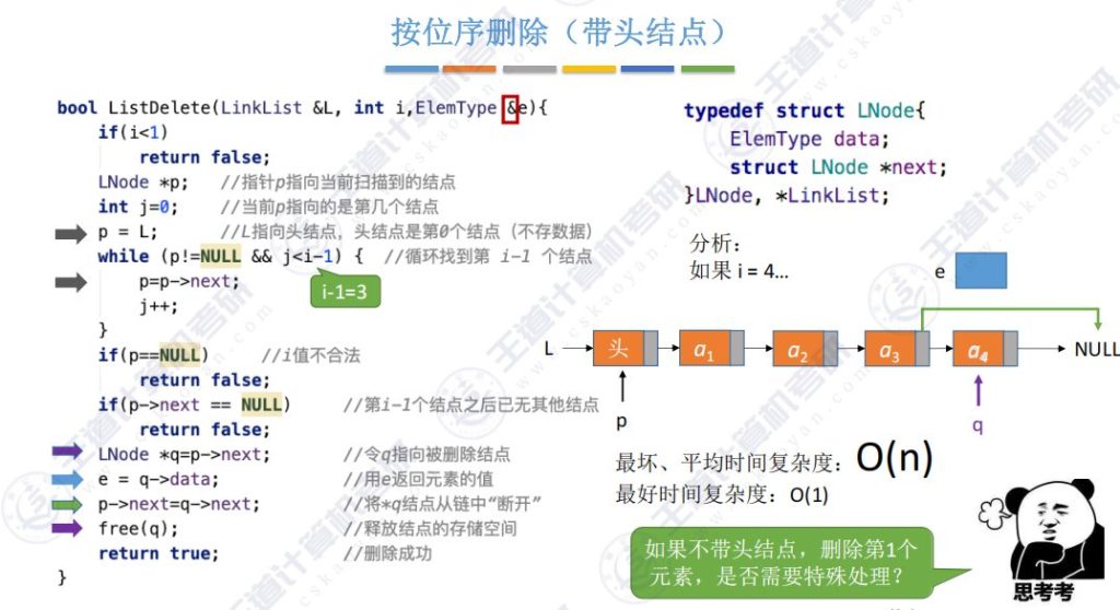 第二章数据结构线性表 - 单链表的插入和删除操作