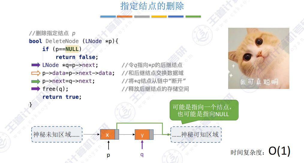 第二章数据结构线性表 - 单链表的插入和删除操作