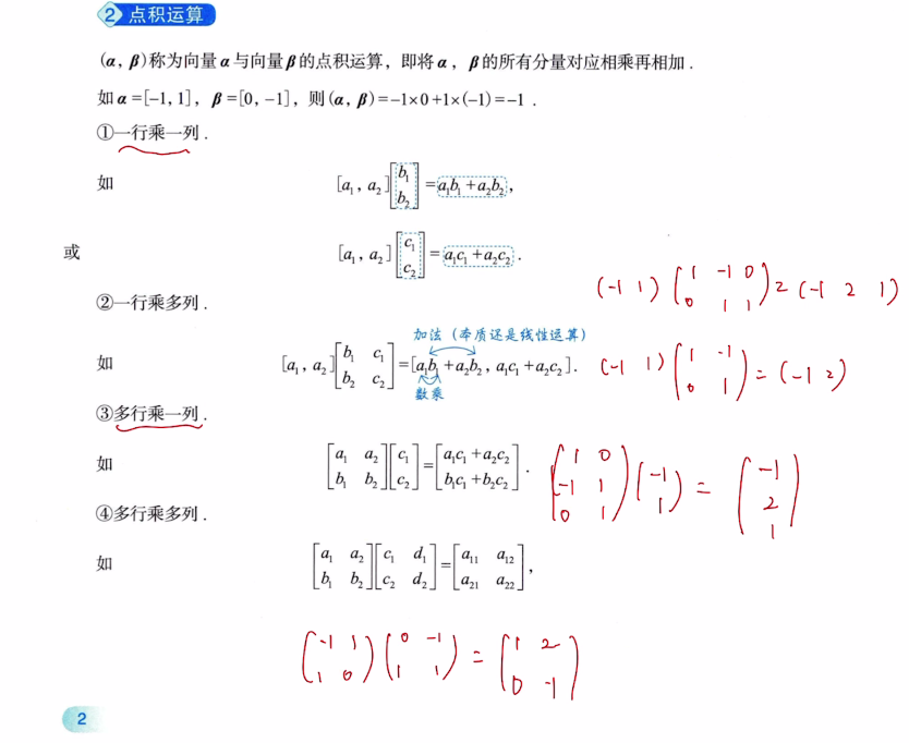 线性代数 零基础