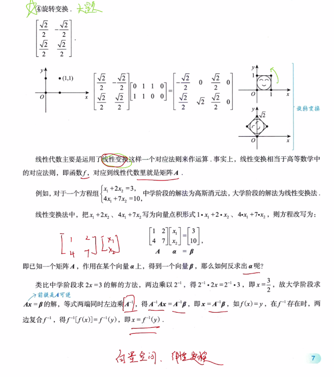 线性代数 零基础