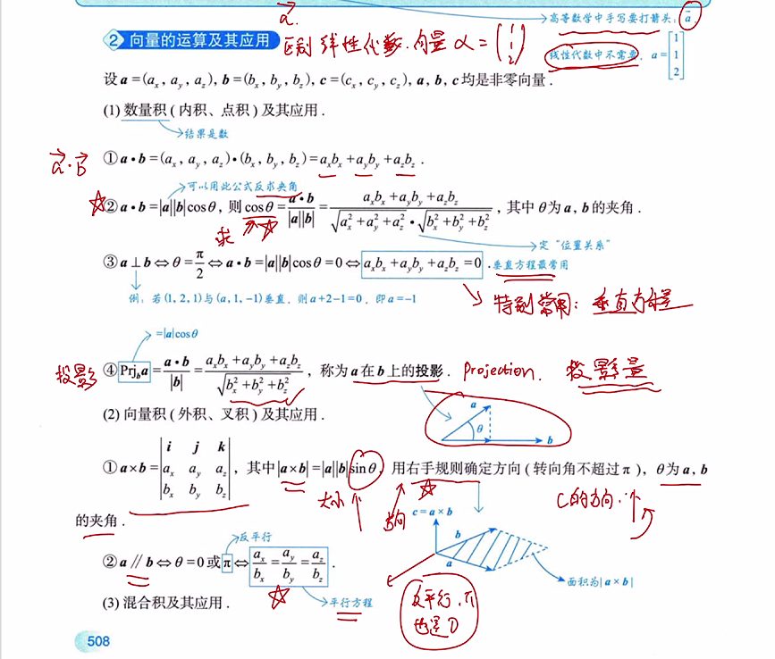 多元函数积分学的预备知识