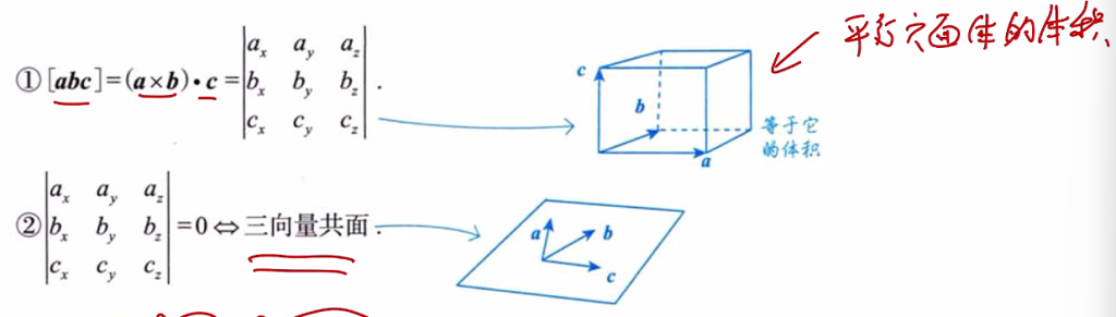 多元函数积分学的预备知识