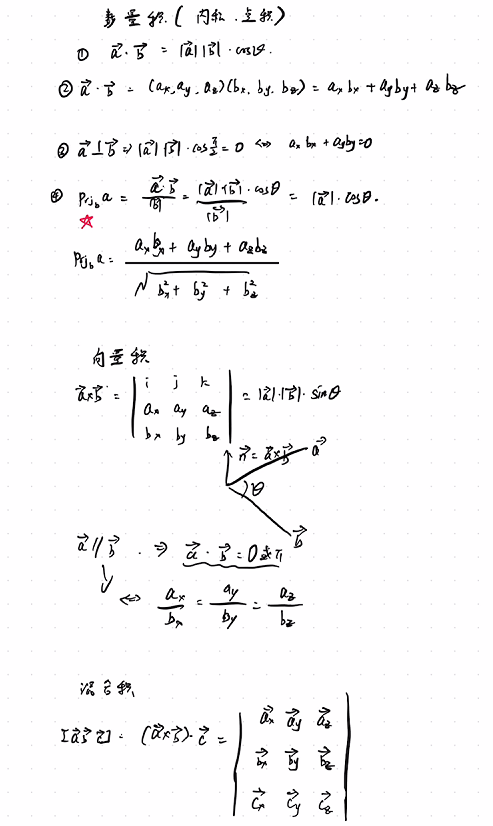 多元函数积分学的预备知识