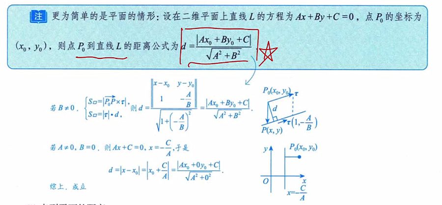 多元函数积分学的预备知识