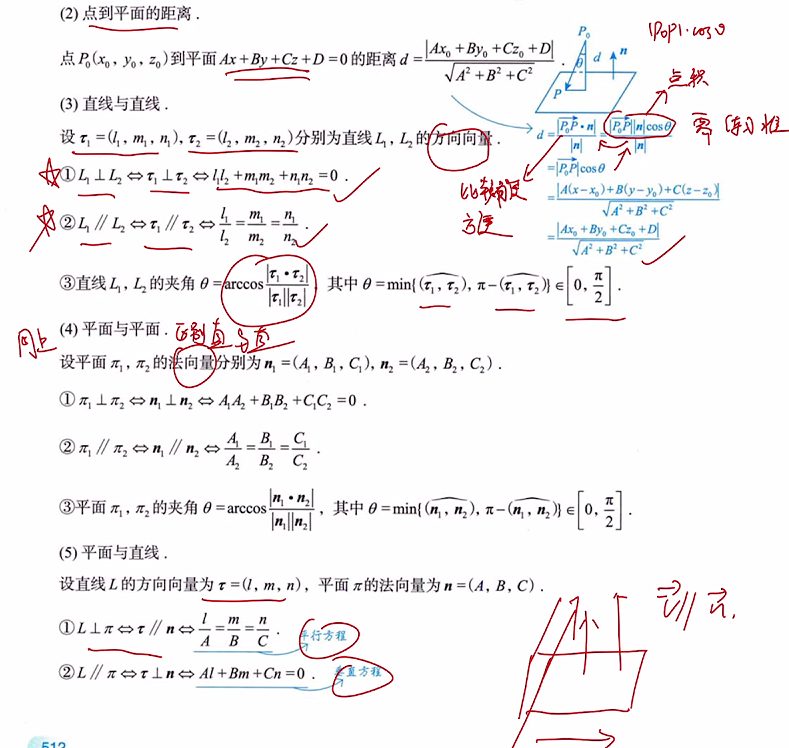 多元函数积分学的预备知识