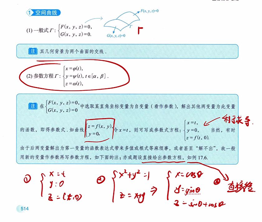 多元函数积分学的预备知识