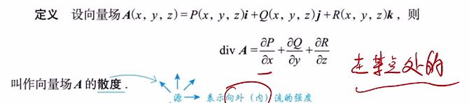 多元函数积分学的预备知识