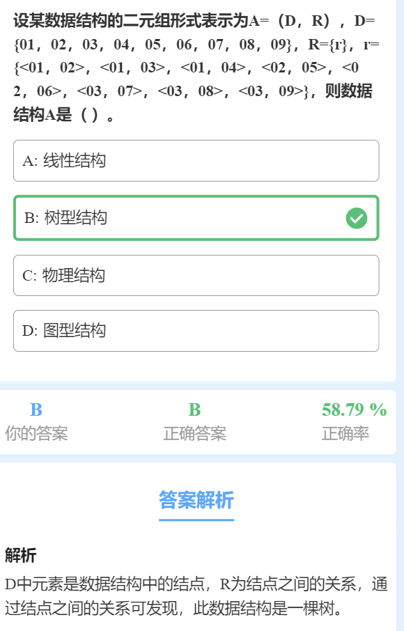 第一章 习题集 - 图领1000题
