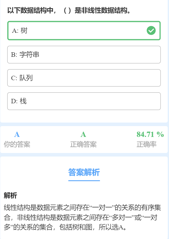 第一章 习题集 - 图领1000题
