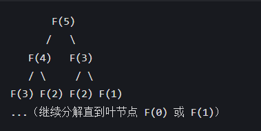 第一章 习题集 - 图领1000题