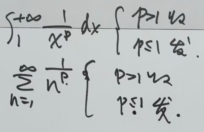 无穷级数 02 级数敛散性的判别方法