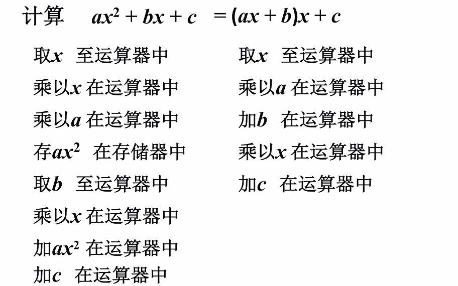 第一章 02计算机的基本组成（哈工大刘宏伟）