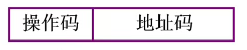 第一章 02计算机的基本组成（哈工大刘宏伟）