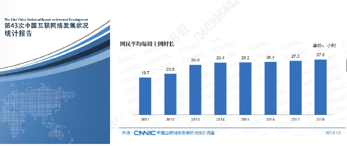开篇 欢迎来到计算机网络的世界