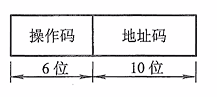 第一章 02计算机的基本组成（哈工大刘宏伟）