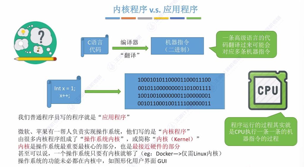 第一章 03操作系统运行环境（王道）