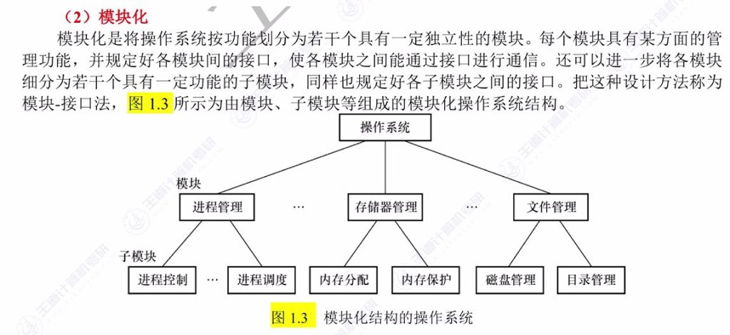 第一章 04操作系统体系结构（王道）