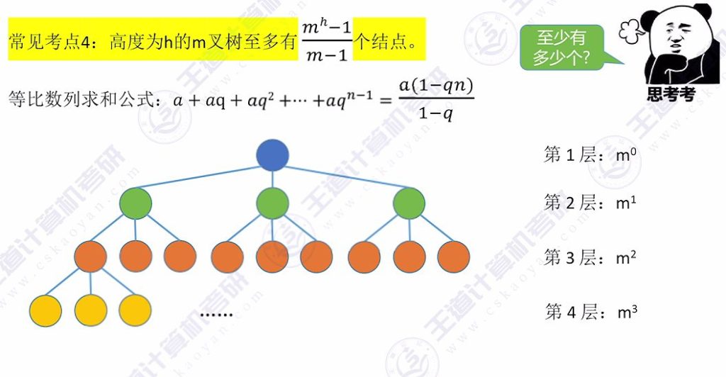 第五章 01树（王道）