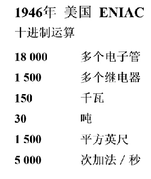 第一章 计算机的发展史（哈工大刘宏伟）