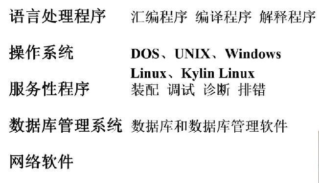 第一章 计算机的发展史（哈工大刘宏伟）