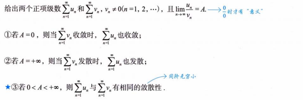 无穷级数 02 级数敛散性的判别方法